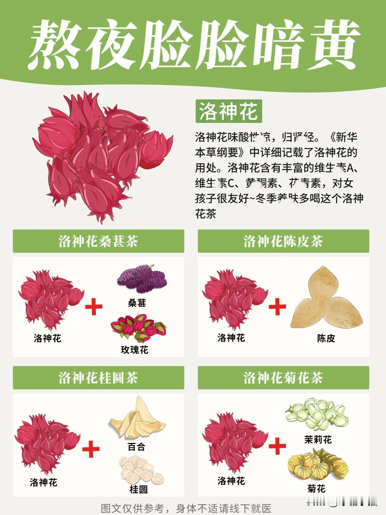 建议熬夜女孩，冬季养.肤多喝这个洛神花茶
找到白白女孩的心头好了！！
经常熬夜加