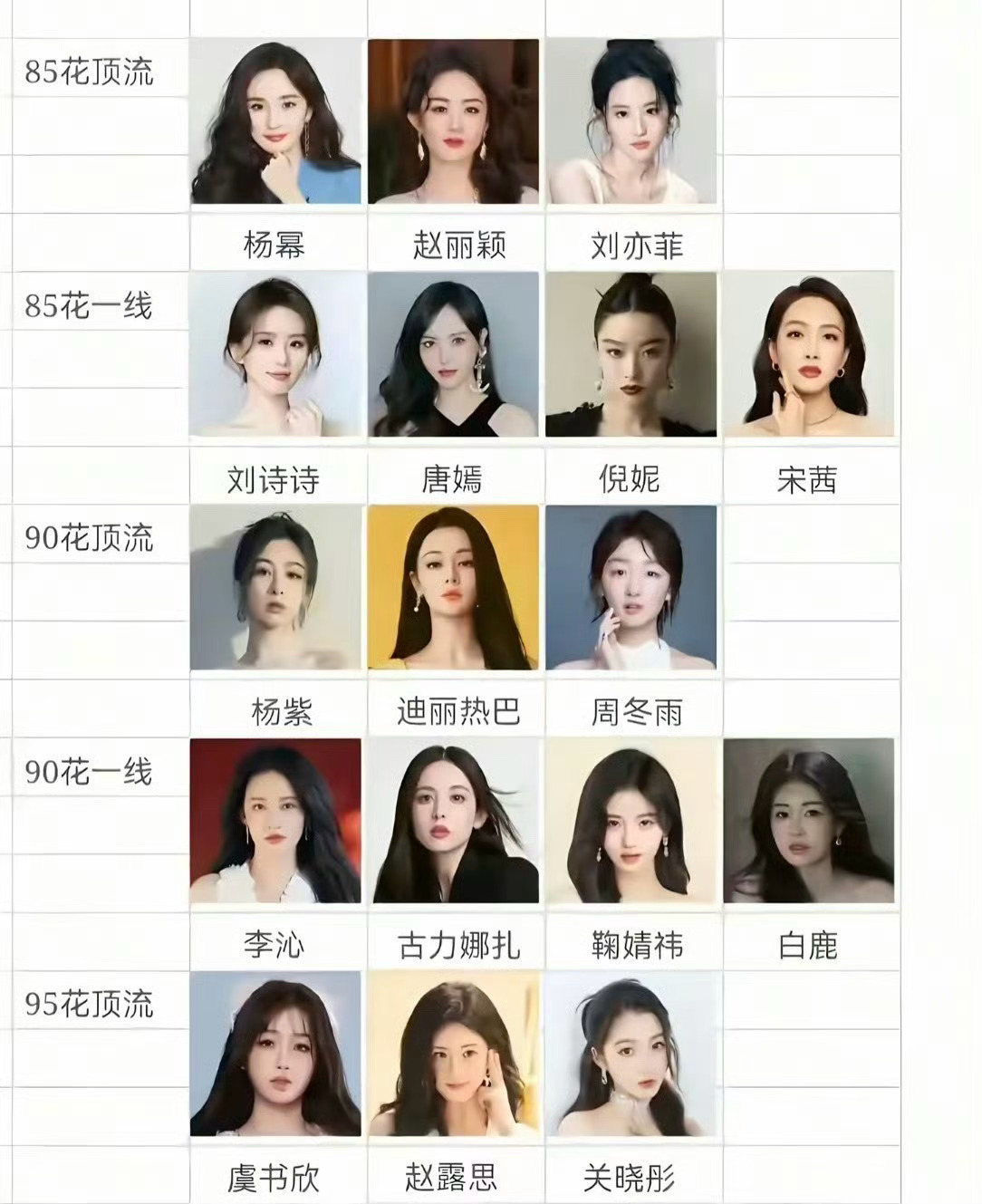 曝女顶流被公司索赔3亿解约费，哪个顶流？