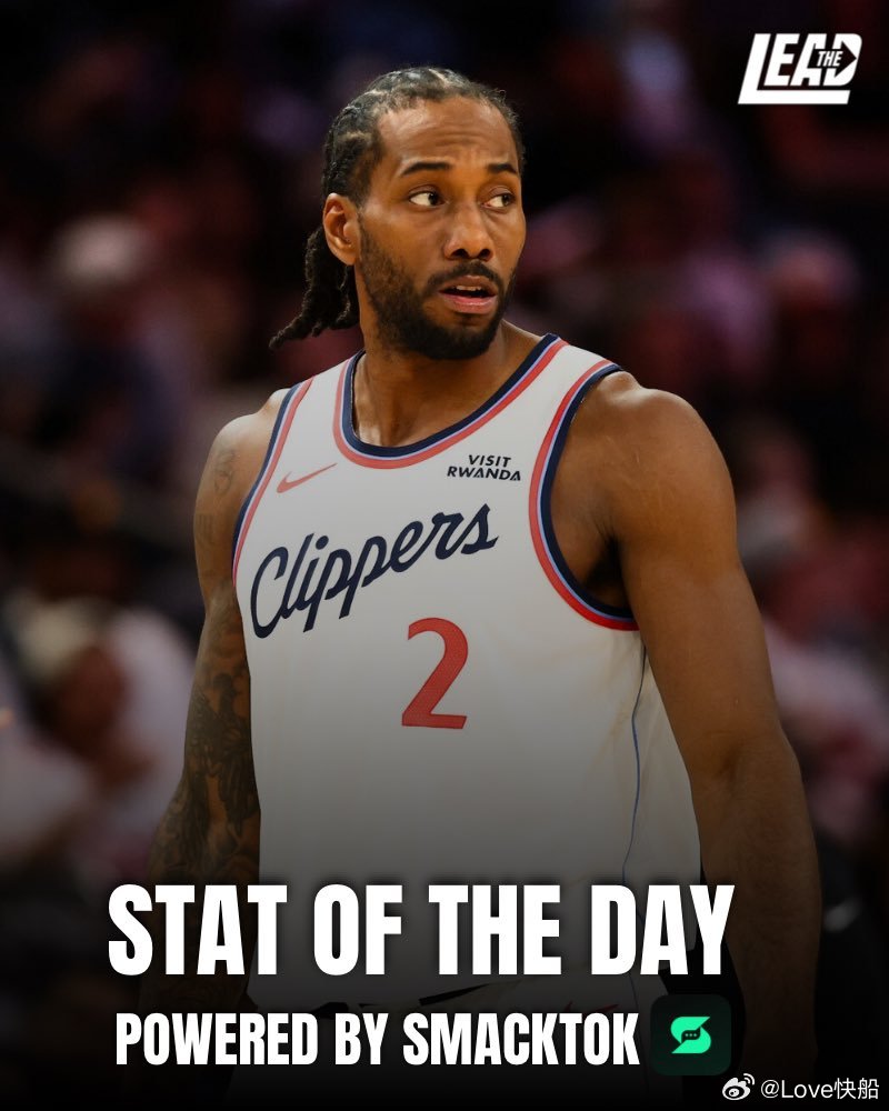 美媒：NBA历史上30岁及以上球员连续得分20+场次排行• 41场 — 科怀·伦