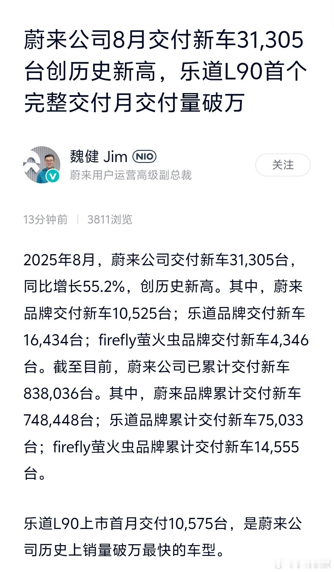 终于啊，你蔚三万了！没什么意外的话，9 月还会更高吧。就这样，一步步凭自己本事儿