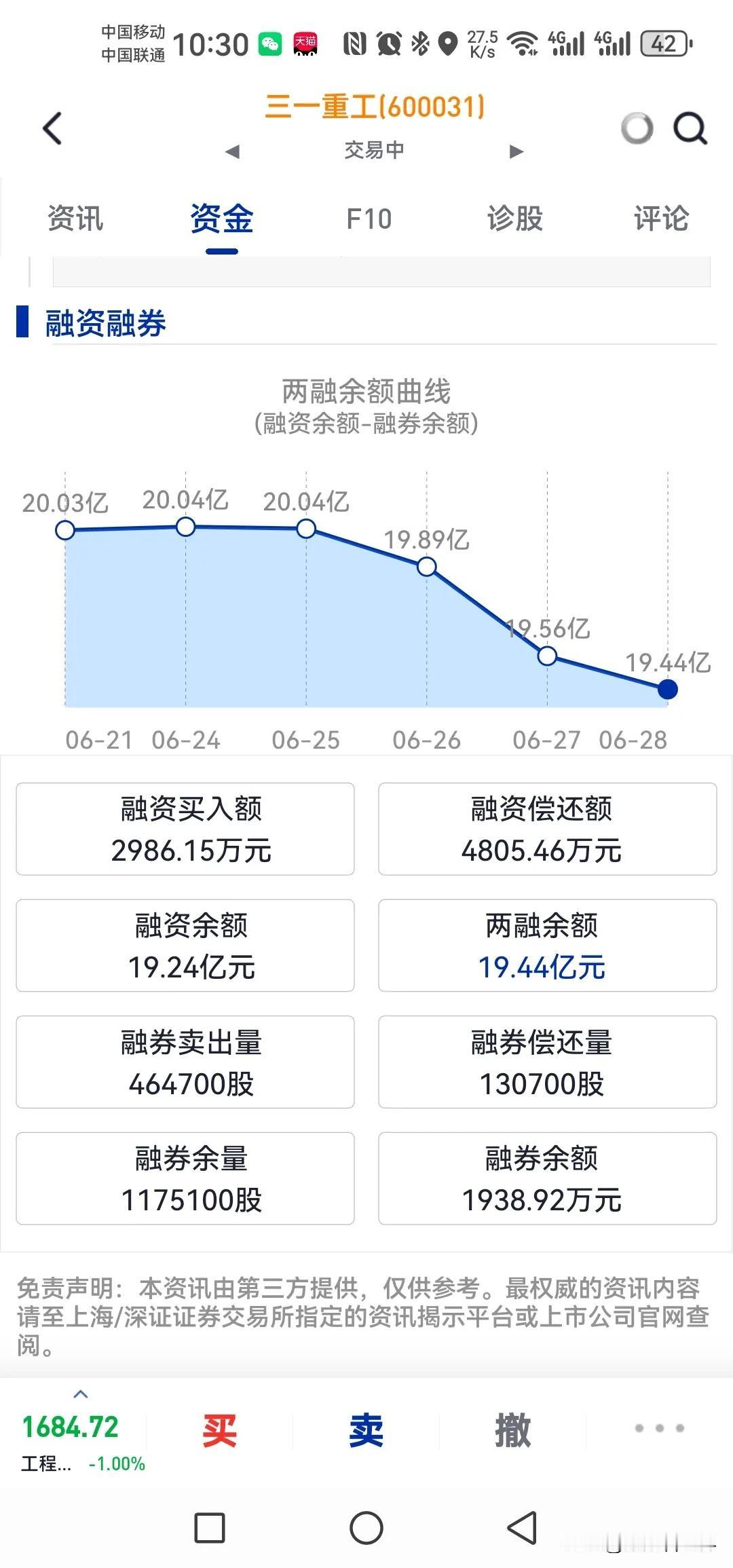 每天融券余量和融券卖出量，如果这两个数值突然大增，能跑就跑吧，马上就开始砸盘了