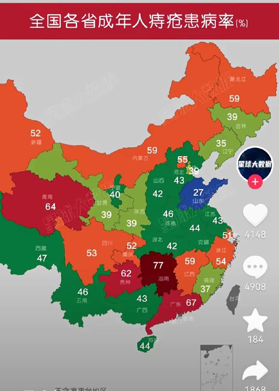 东西南北中，好腚在山东


痔疮发病率最低的地区居然是山东，发病率最高的不出意外