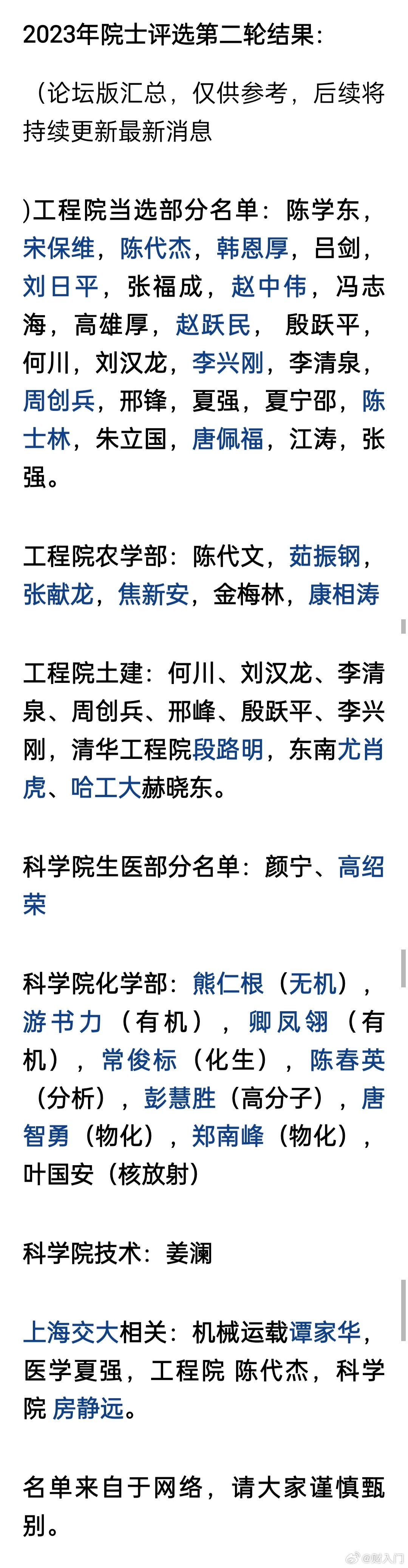 网传的2023年院士评选第二轮结果 ​​​