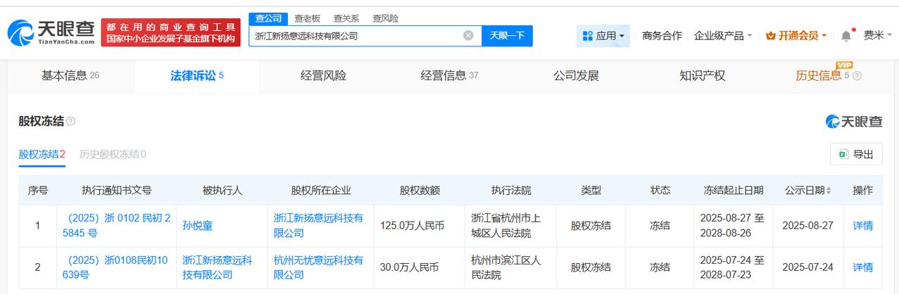 网红多肉饱饱所持125万股权被冻结
多肉饱饱名下公司125万股权被冻结
天眼查天