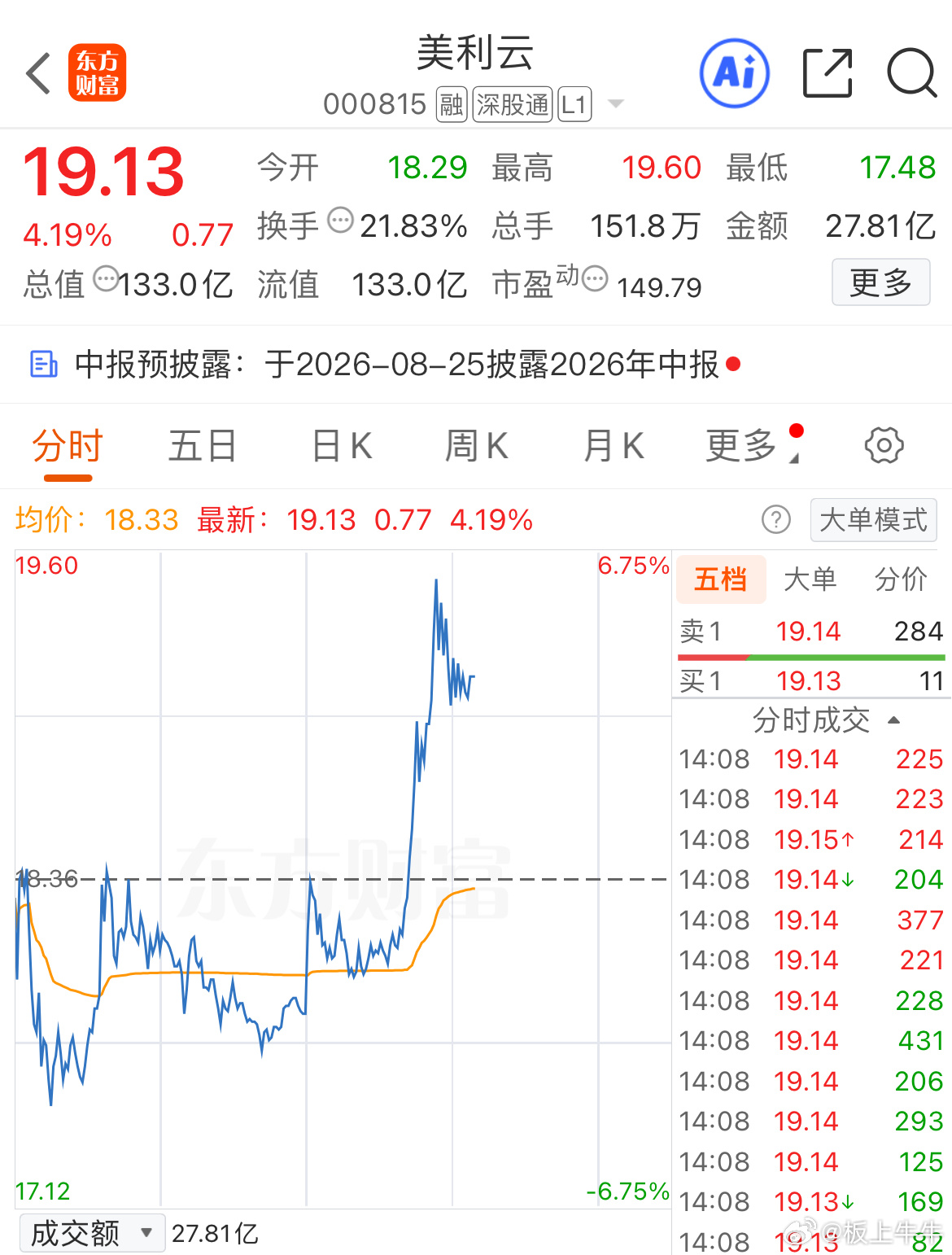 强不强大家说了算，大家点赞评论来证明吧
