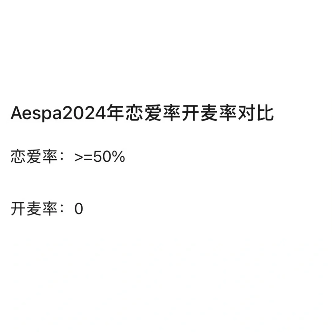 aespa能别吹开麦了吗？