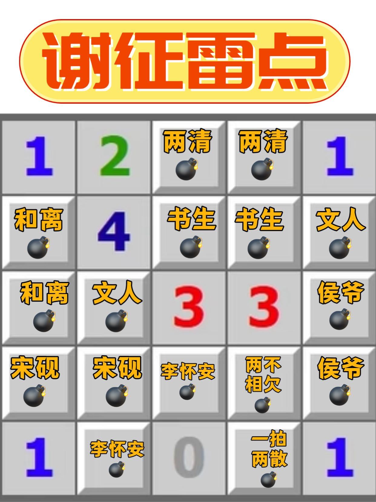 谢征的违禁词比长玉家的猪多 谁又惹到我们雷公谢征了？从前雷宋砚、雷书生、雷斯文爱