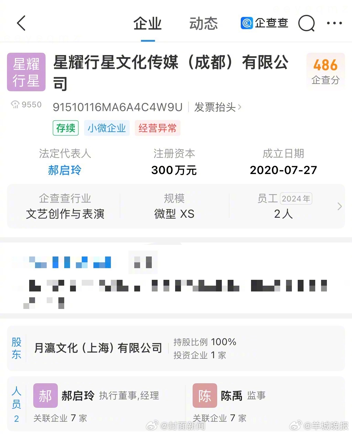 【#张杰旗下公司经营异常#】#张杰实控公司经营异常# 企查查APP显示，因通过登