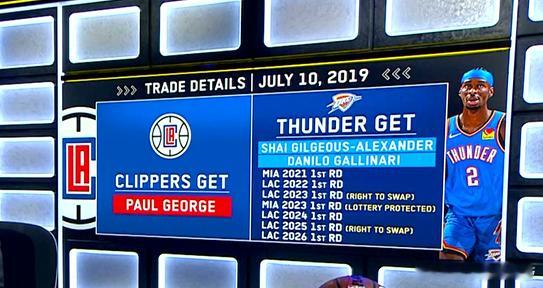 ESPN再次晒出当年快船与雷霆的交易🧐2019年，快船与雷霆达成交易。雷霆将乔