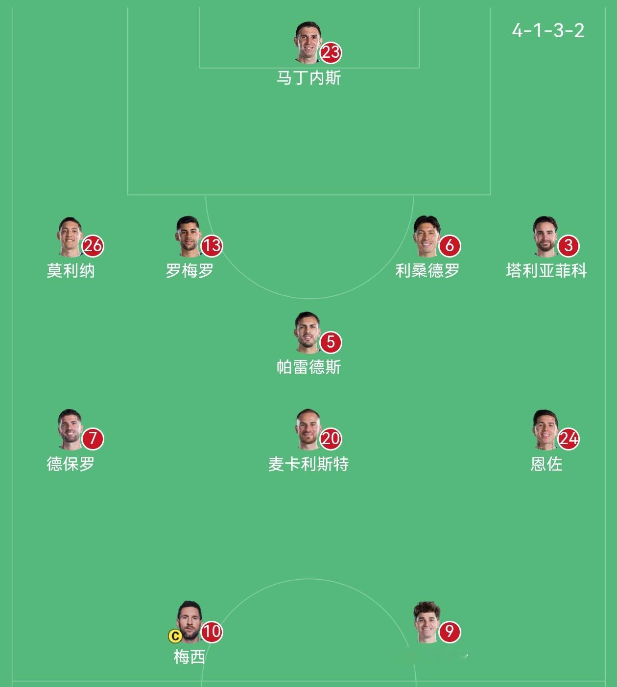 【梅西领衔今日首发阵容】🕙09:00⚽世界杯1/4决赛🕕阿根廷vs瑞士  ?