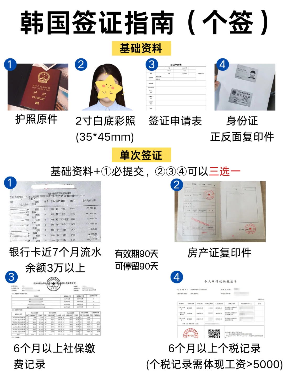 韩国旅游🔥超全签证指南丨避雷攻略