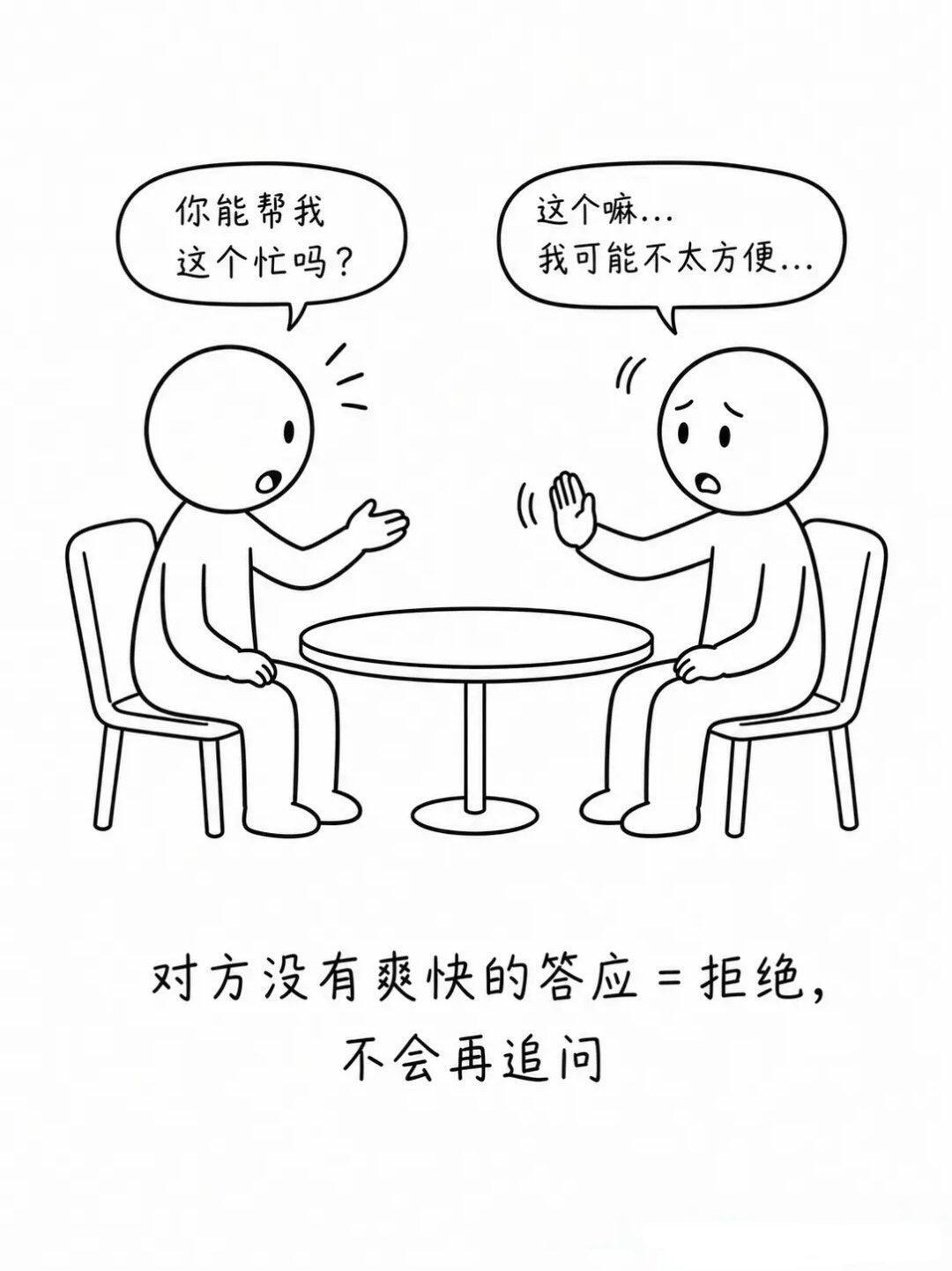 生活中的高情商行为 