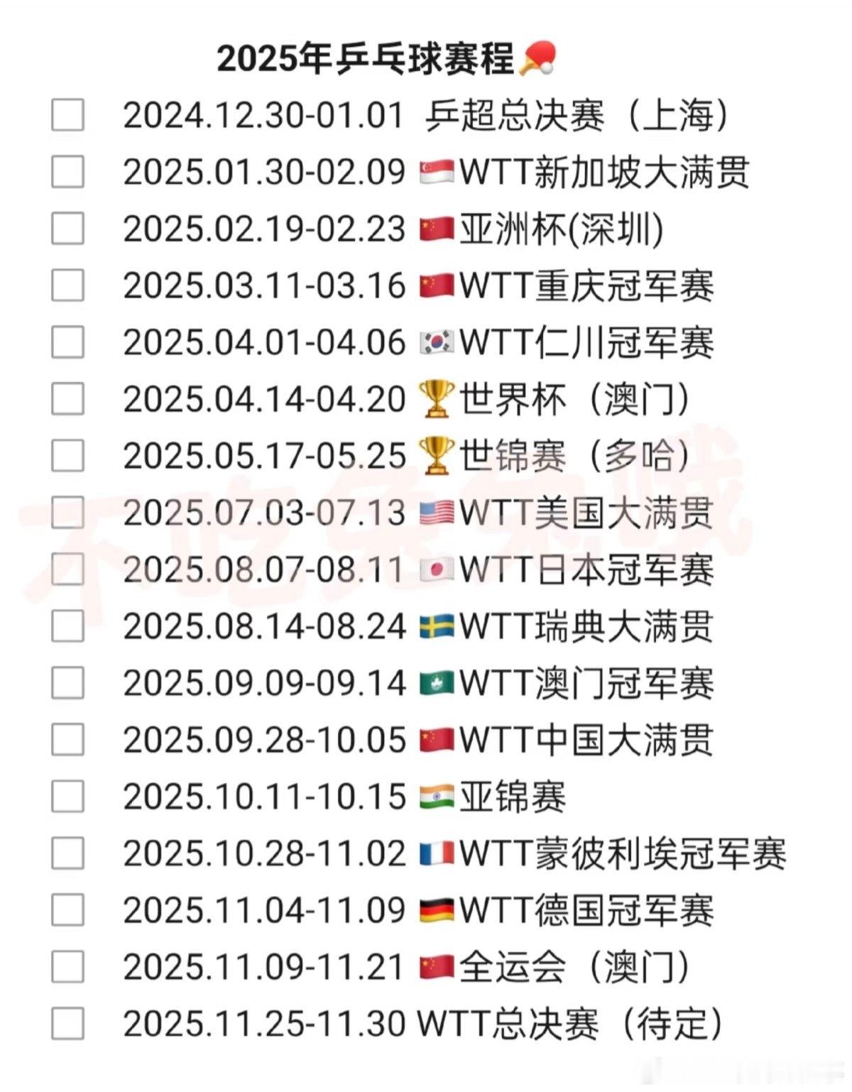 吴敬平发博 看了下2025年乒乓球赛程，WTT比赛是真多。 