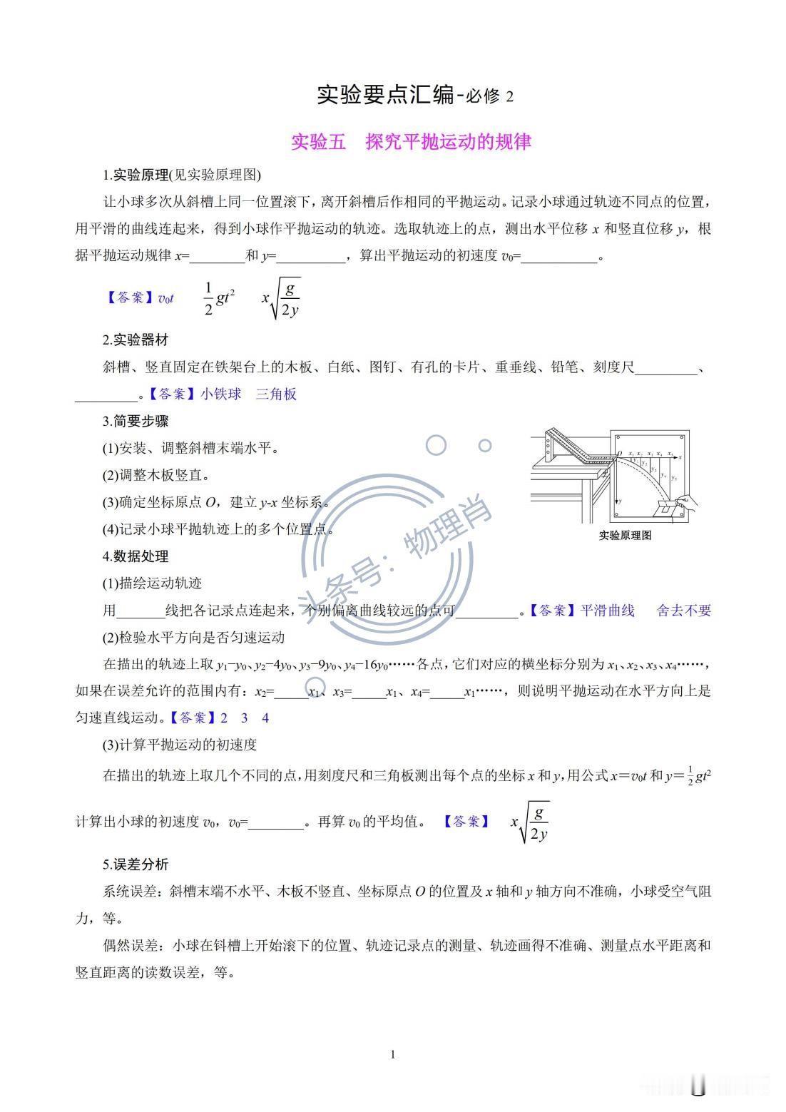 高中物理——扎实基础
回归课本