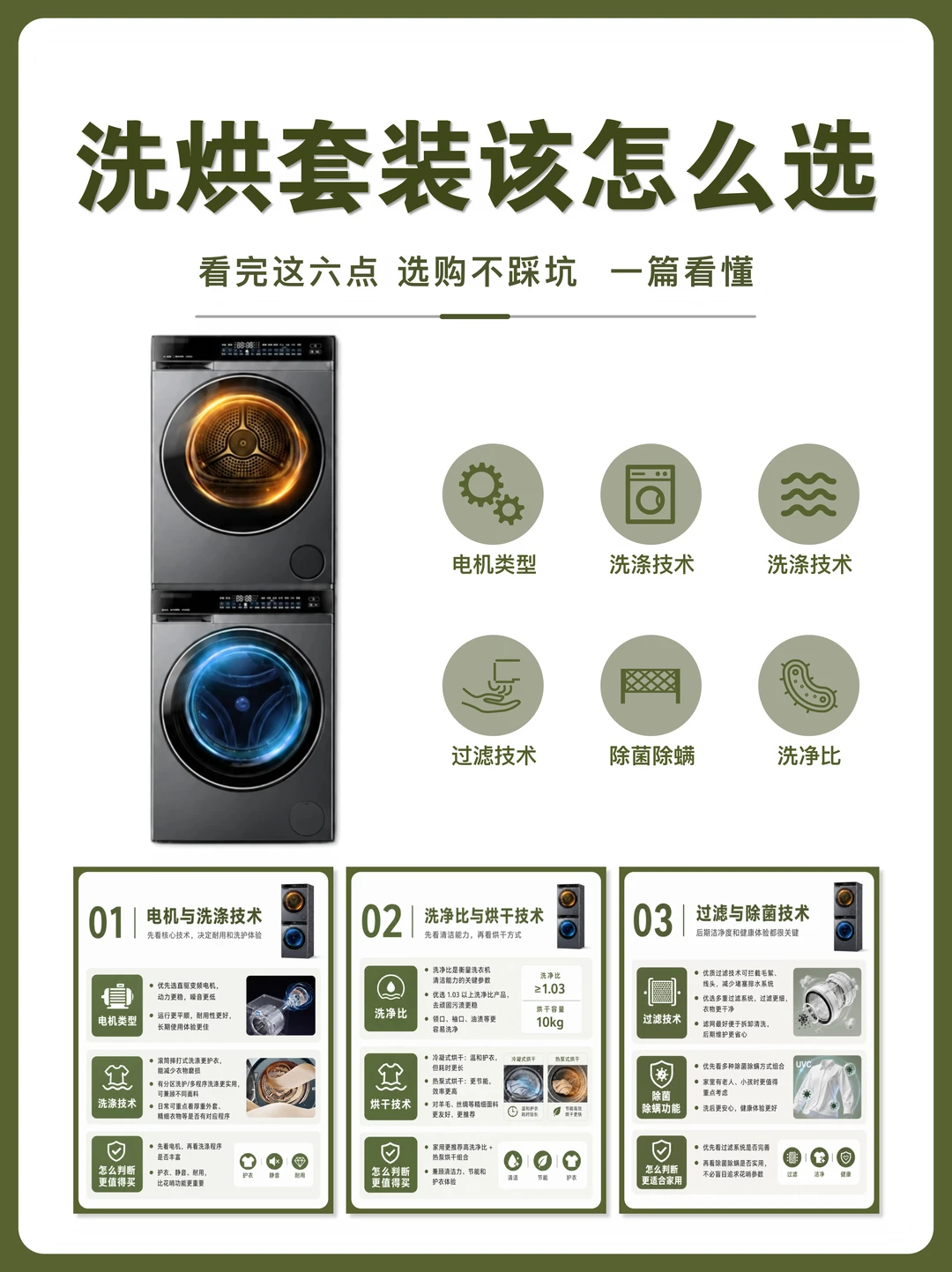 洗烘套装选购全实测🔥看懂6个核心要点