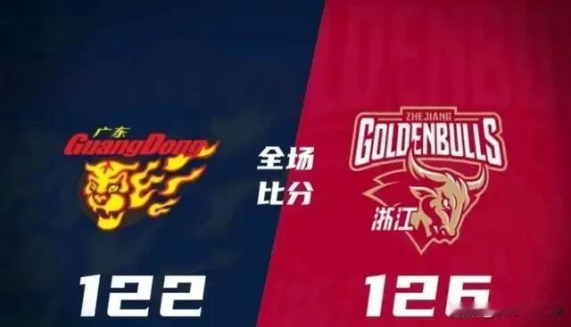 竞技体育就是这么残酷，当年CBA第一小外援，现在却无球可打

★CBA第二阶段结