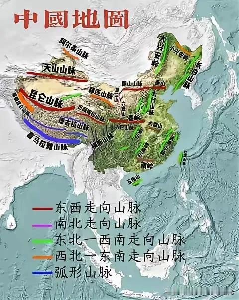 中国主要山脉走向

秦岭的位置格外重要，
和淮河一起构成了中国南北分界线，
南北