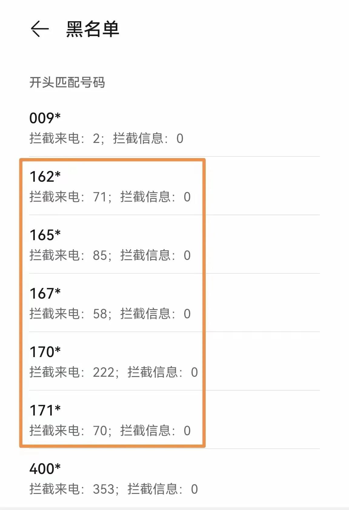 亲力亲为，向虚拟运营商宣战。将来自以162、165、167、170、171为前缀