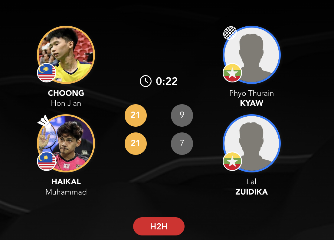 2026亚洲羽毛球团体锦标赛【男团D组：马来西亚🇲🇾 5-0 🇲🇲缅甸】