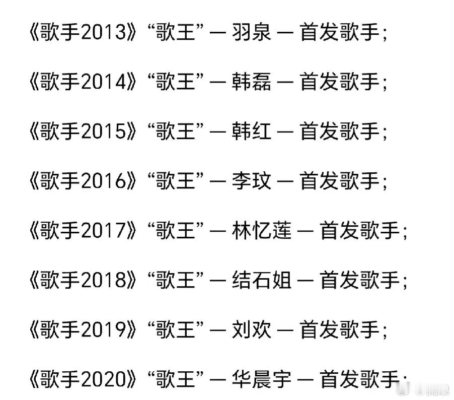 歌手节目的历届歌王，都来自首发歌手，所以这一届的歌王，是不是也来自第一期的歌手？