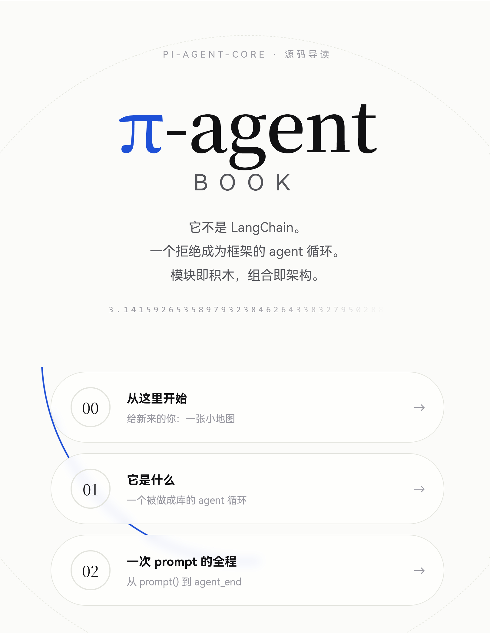 π-agent book地址：books.antinomie.org/pi/一本