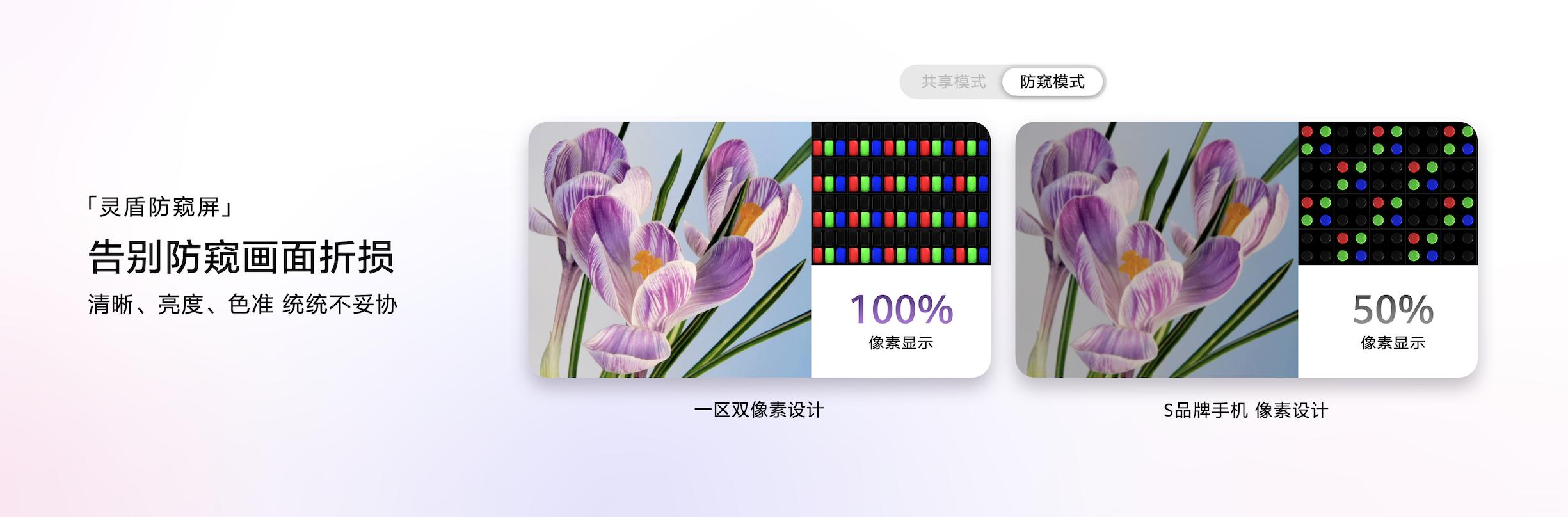 华为发布全球首款防窥屏笔记本华为新品发布会上的MateBook Pro S真的给