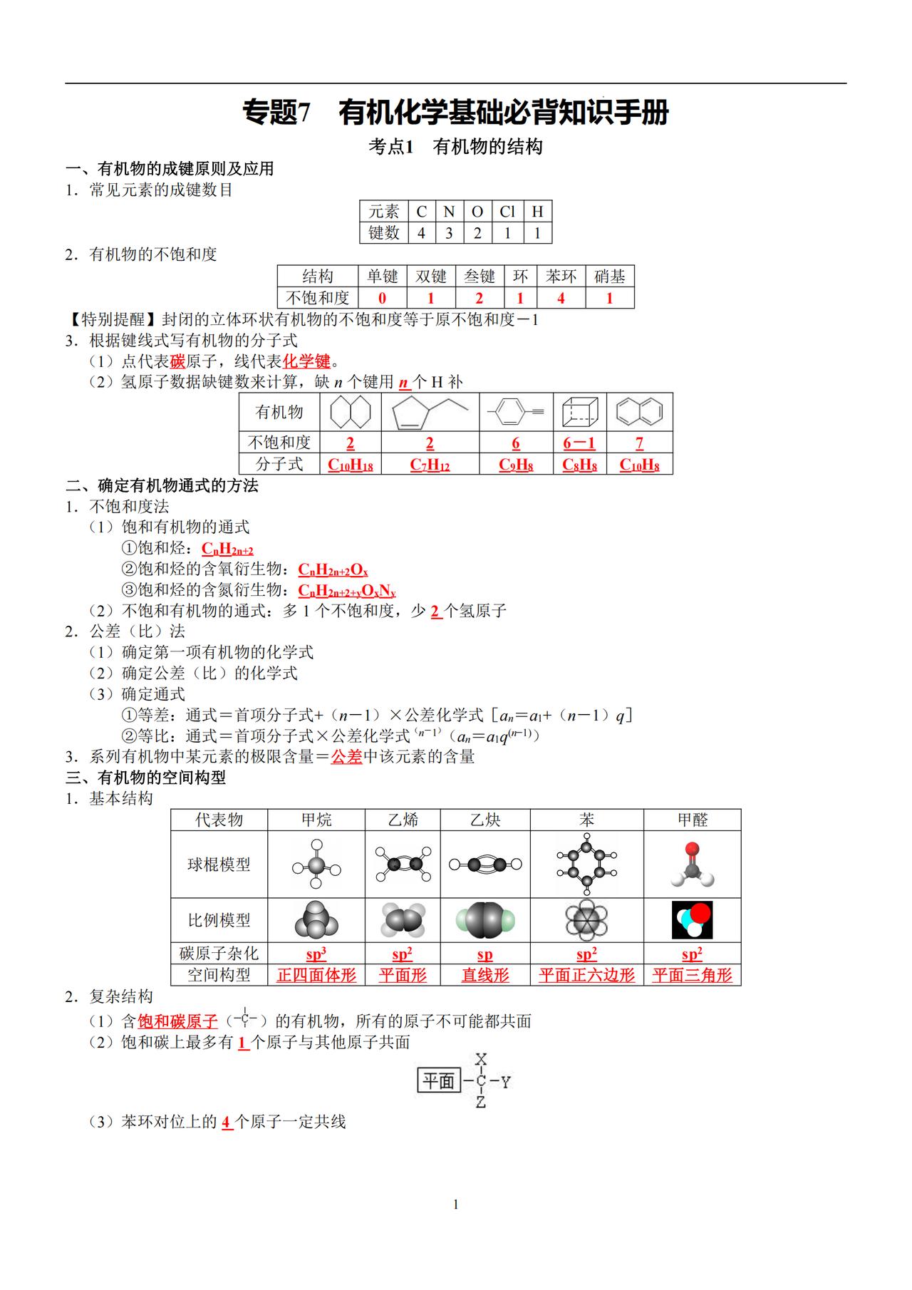 高中有机化学知识点无非就这23页！
