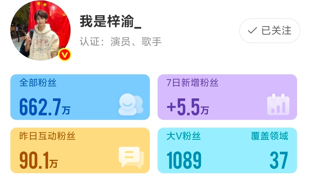 内娱2W活粉横着走，梓渝90W活粉怎么走……梓渝昨日生日互动粉丝90万，名副其实
