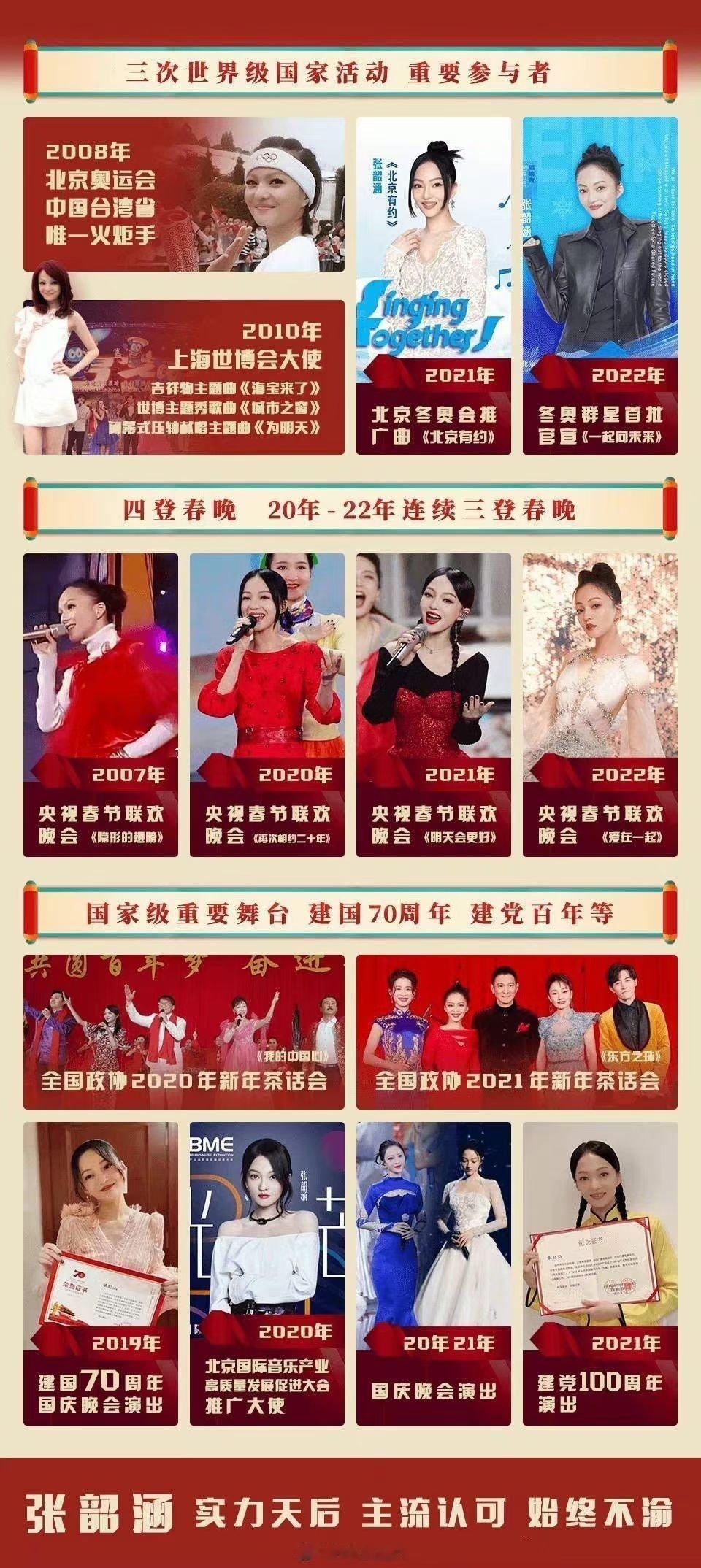 张韶涵开喷台媒女王行为，无良媒体永远见不得光，只知道姐姐演唱会各方面都特别好，每
