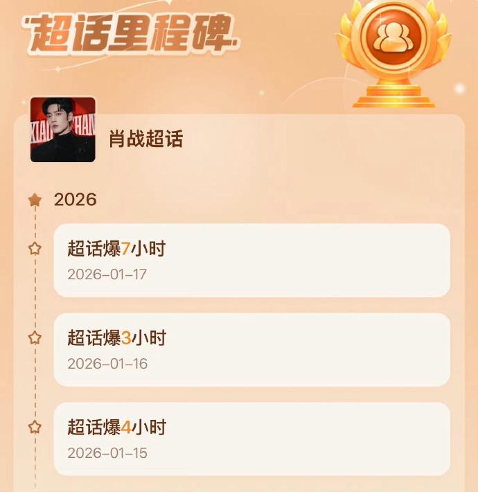 肖战超话连爆7个小时肖战超话在2026年1月17日因粉丝为"微博之夜抢座101"