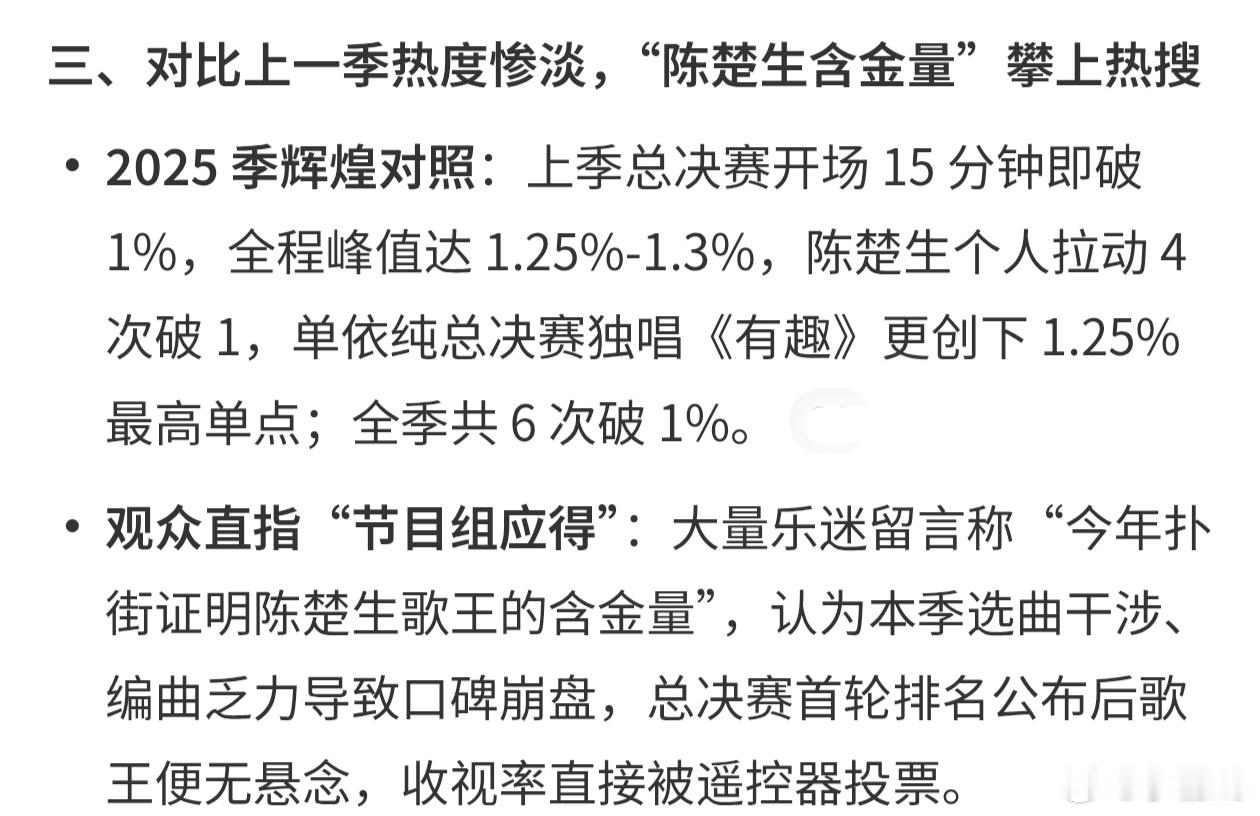 歌手收视率这节目感觉都快办不下去了。 