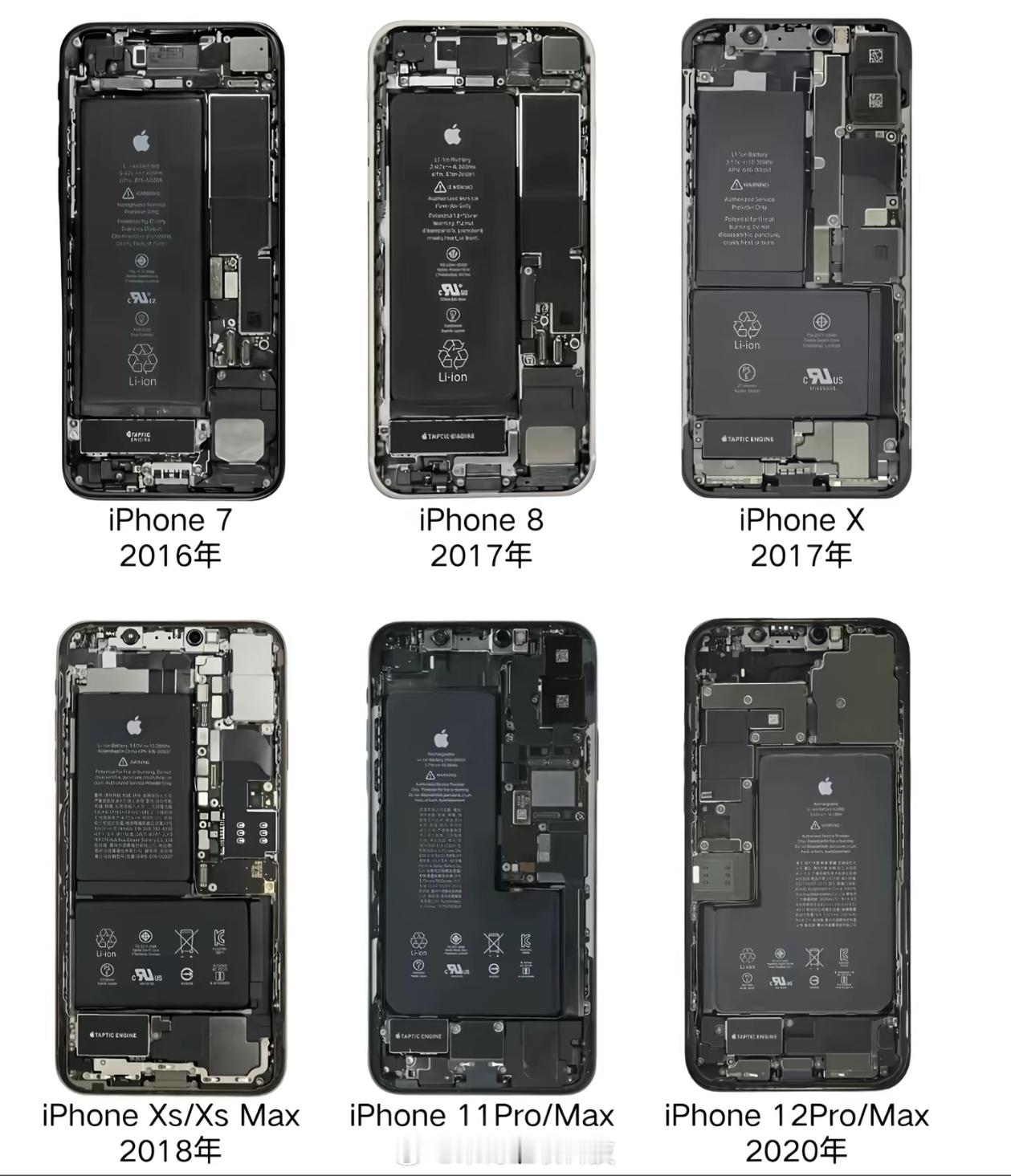 iPhone历代内部结构图每一件都是独特的艺术品 ​​​