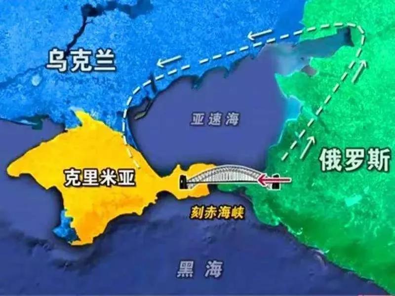 有人说，乌克兰想拿回克里米亚，就像阿根廷想争回马岛一样。看着就在眼前，以前也确实