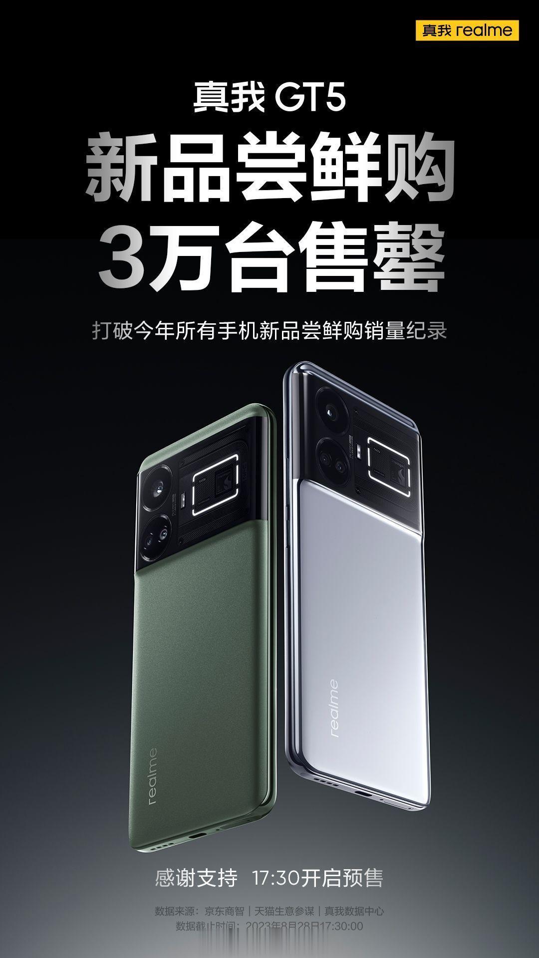 真我GT5尝鲜购战报来了
3万台售罄 打破今年所有手机新品尝鲜购销量纪录[吐舌]