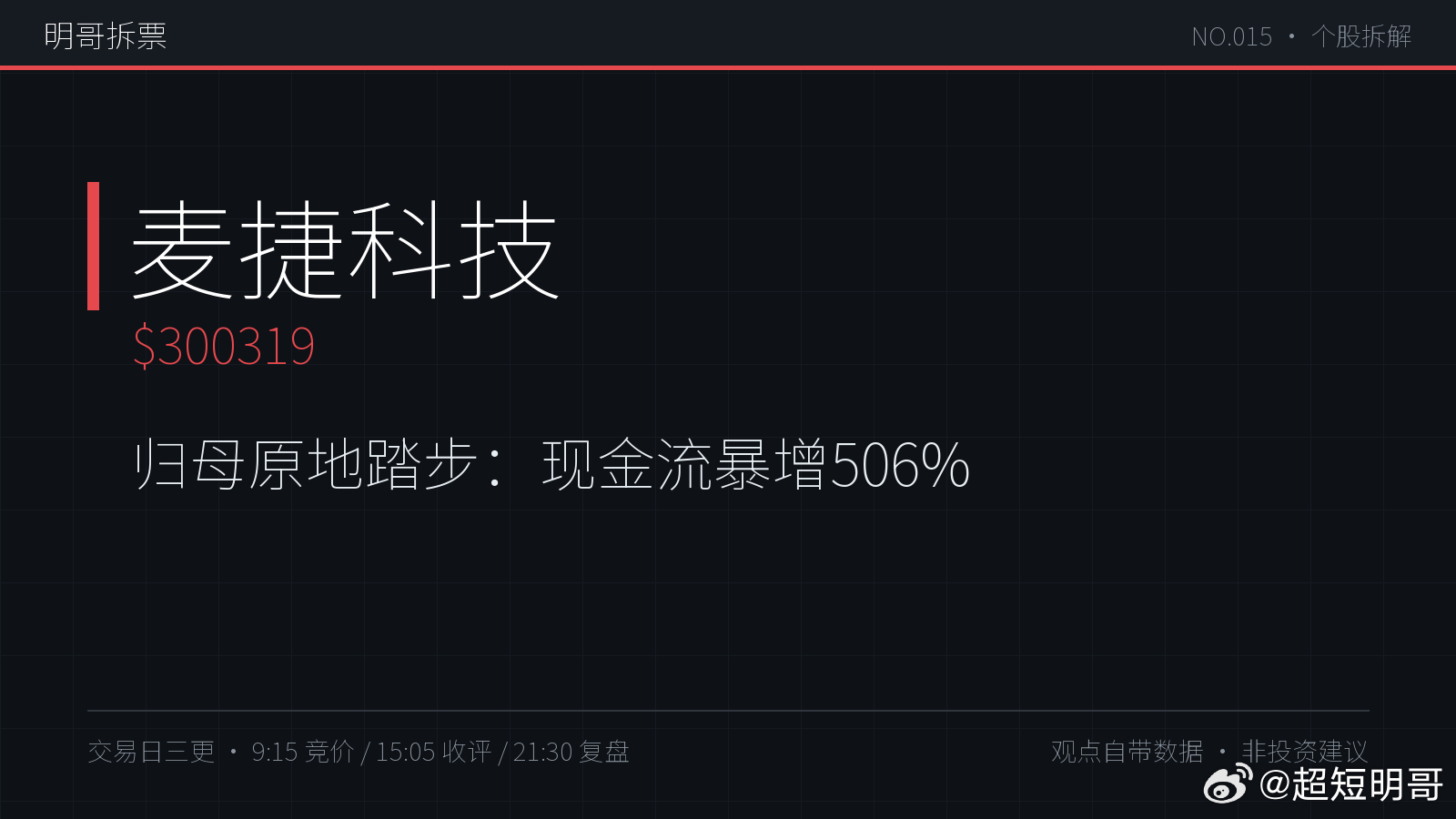 【明哥拆票 NO.015】麦捷科技 300319：今天大涨 11.2%，TLVR