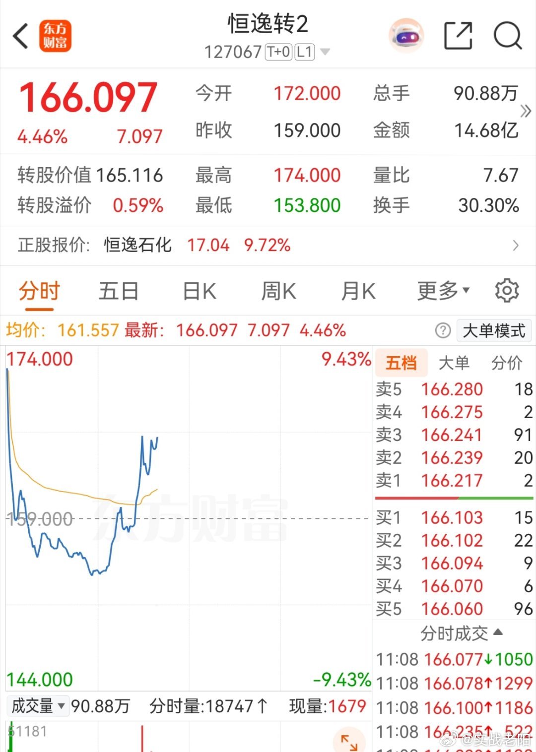 这货今天有些坑死人不偿命的节奏了 