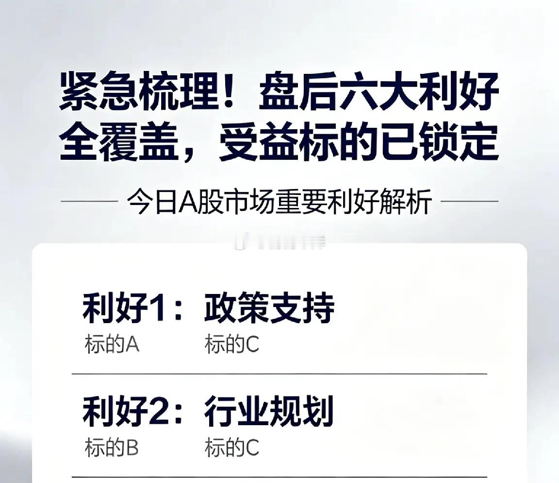 紧急梳理！盘后六大利好全覆盖，受益标的已锁定！！ 一、监管要求金融机构完善非法金