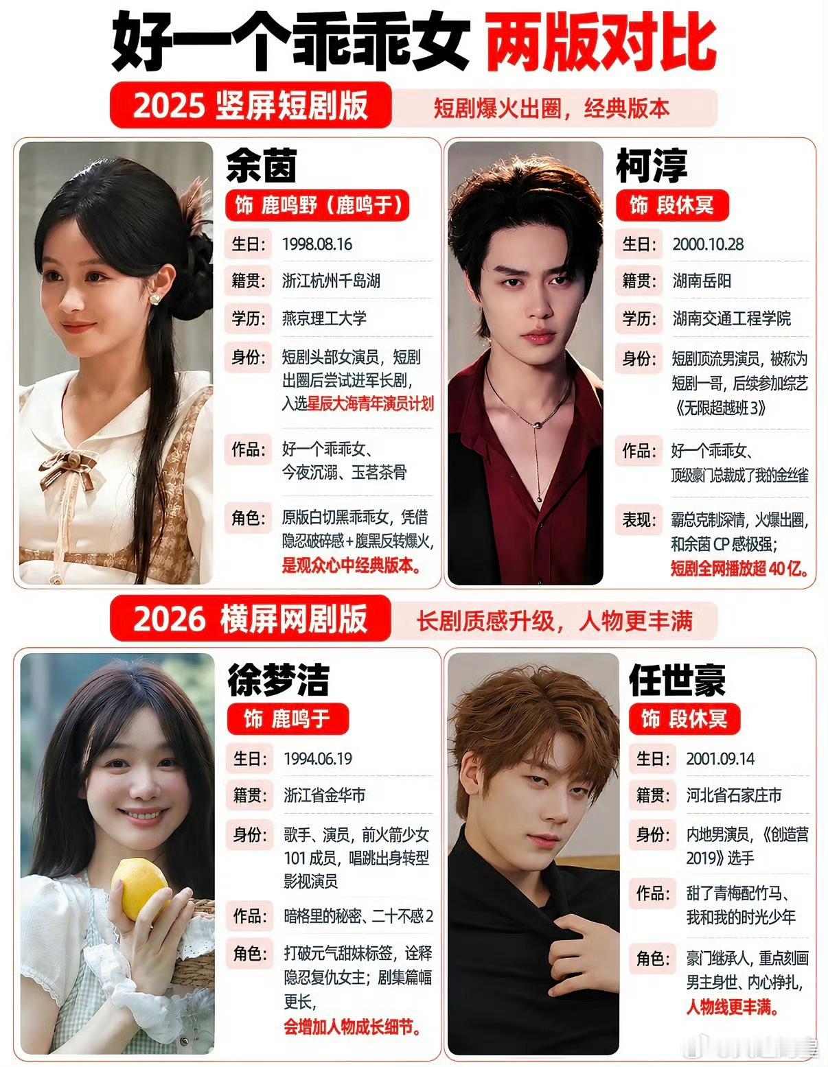柯淳余茵 好一个乖乖女又一个高热度片段冲上热搜！乖乖女反击的剧情直接引爆讨论。徐