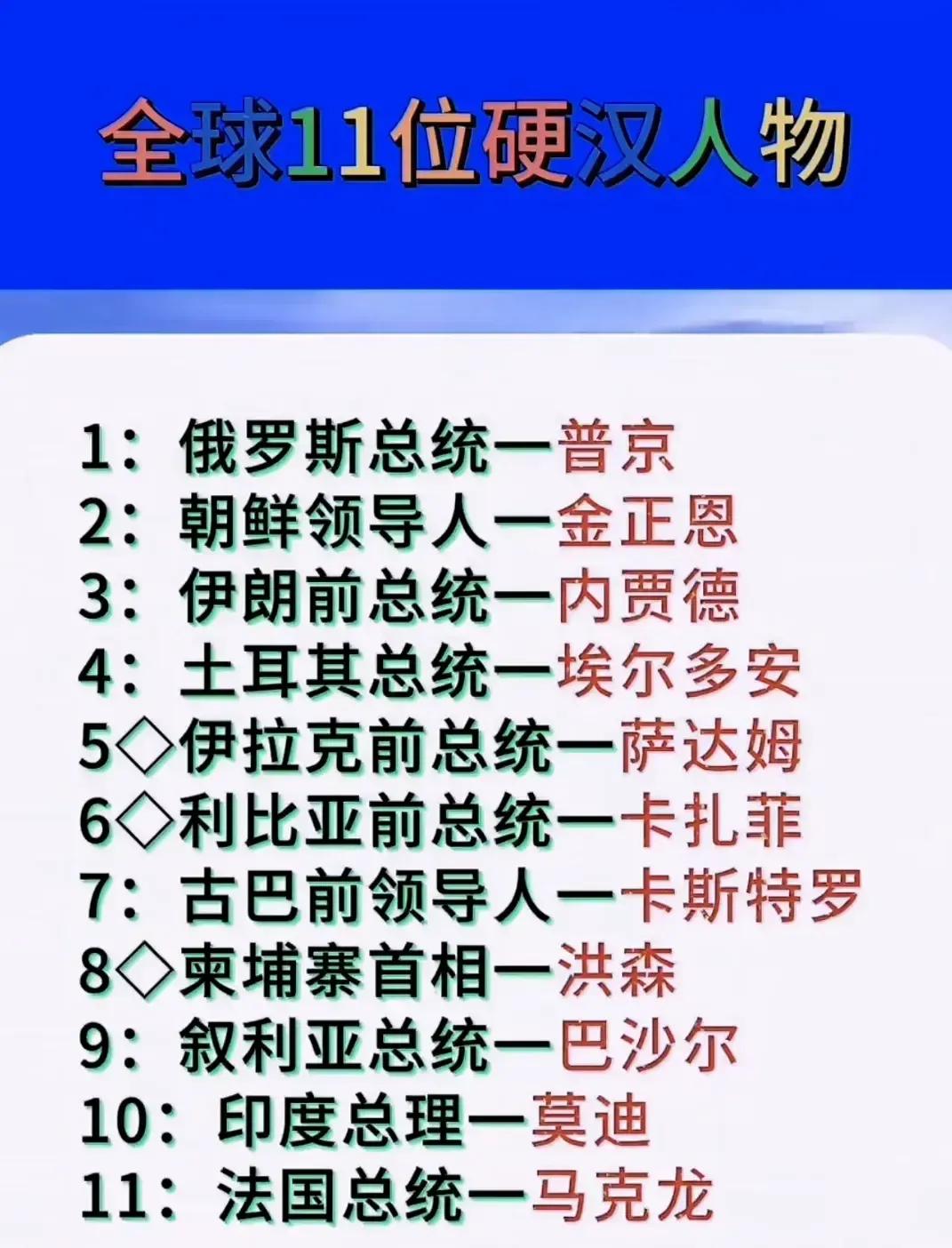 全球11位硬汉人物：
1——普京
2——金正恩
3——内贾德
4——埃尔多安
5