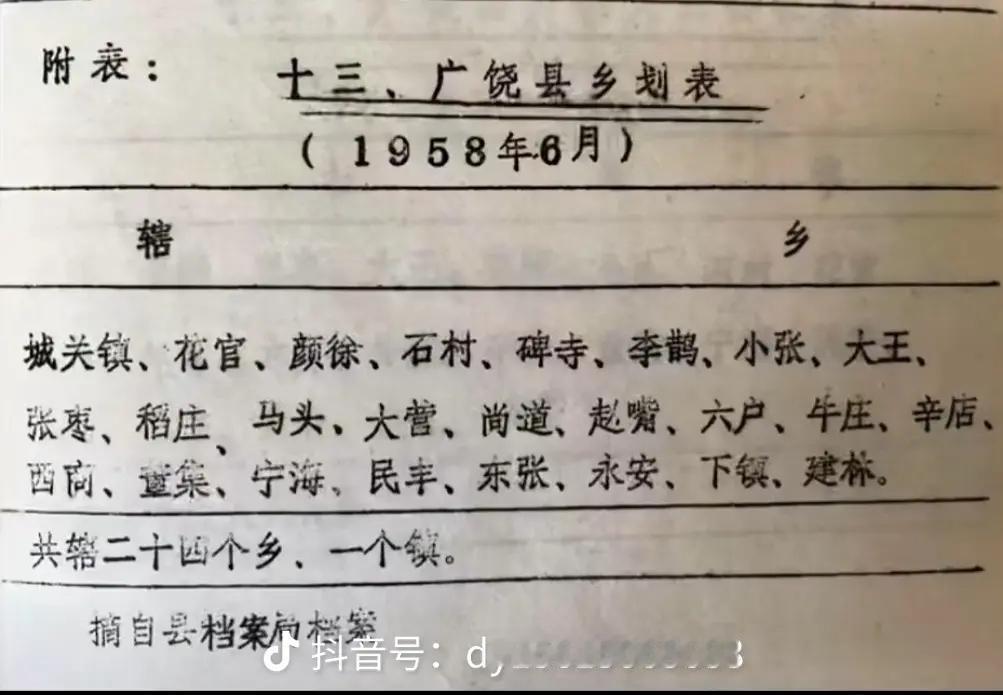 看看1958年广饶县的地盘有多大！黄河以南东营都归广饶！这样说不过份。