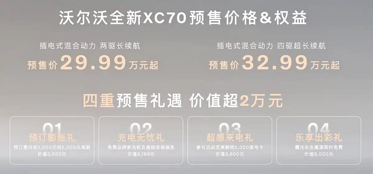 预售29.99万起！沃尔沃全新XC70正式发布 ​​​