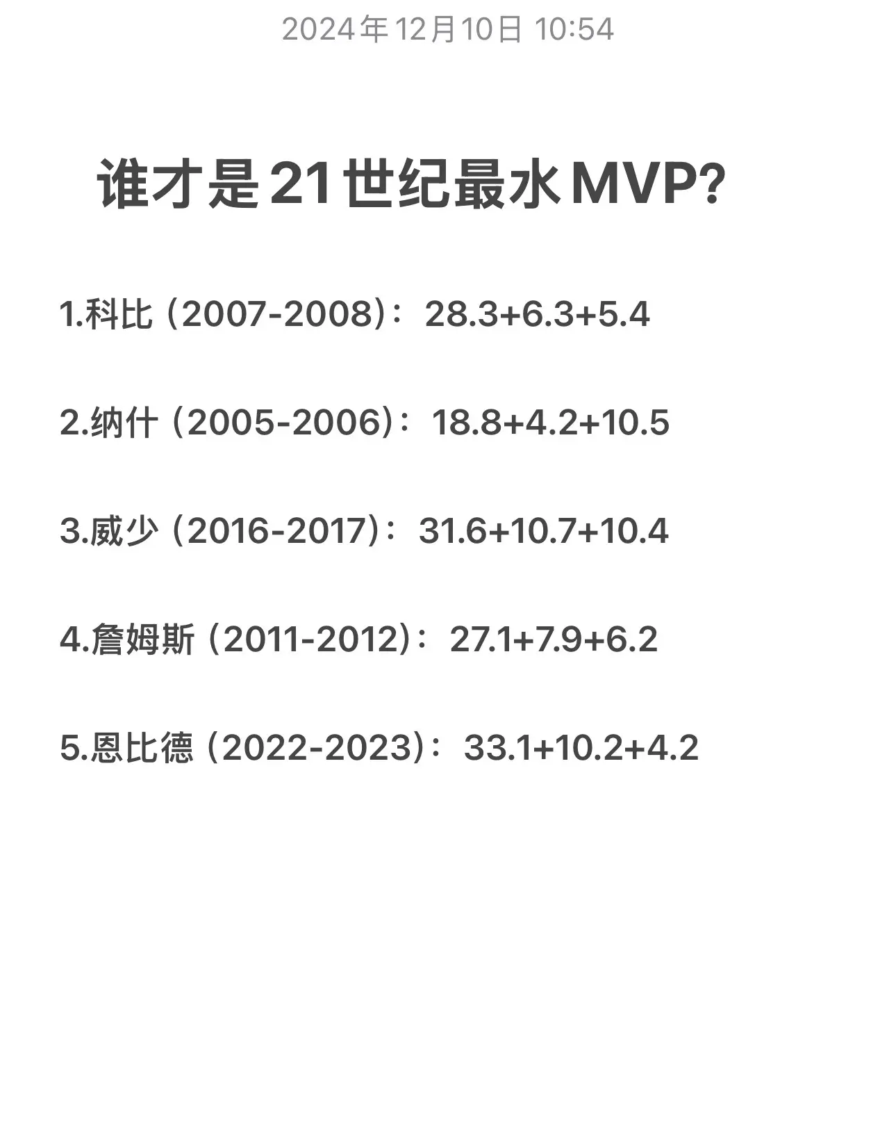 谁才是21世纪最水mvp？