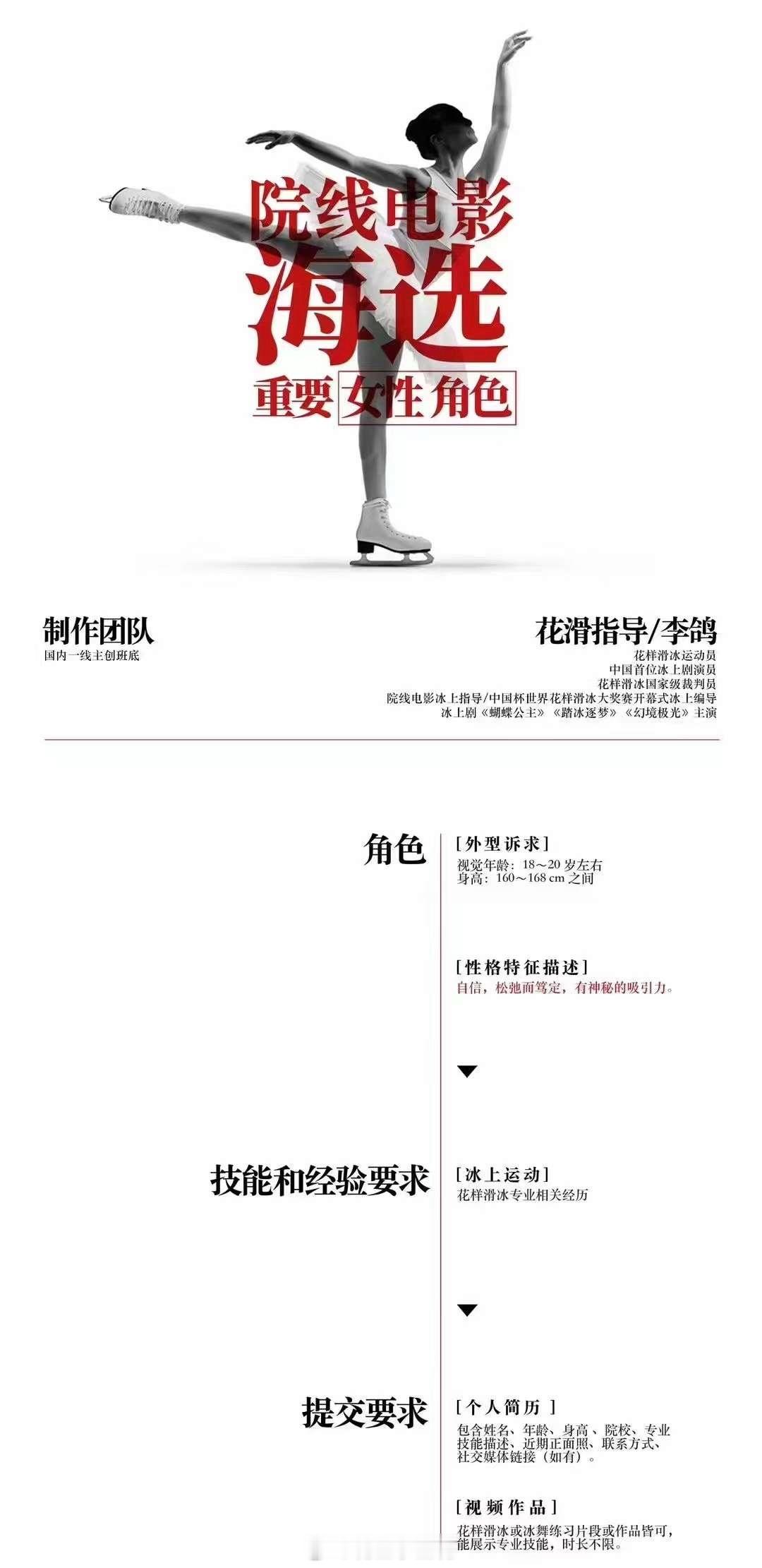 电影《花漾》监制：陈正道导演、编剧：周璟豪主演：张子枫花滑指导：李鸽开机时间：9