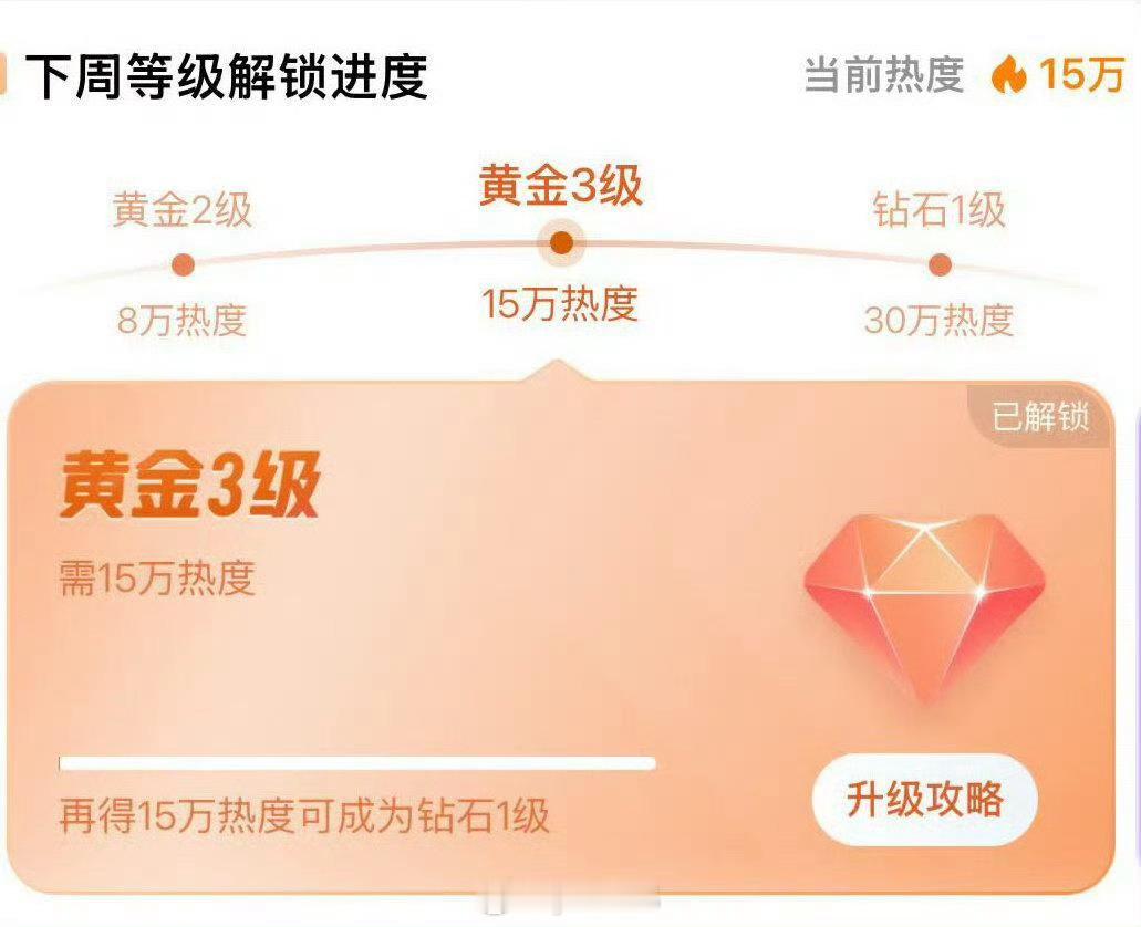 刘浩存00花首个金三达成！ ​​​