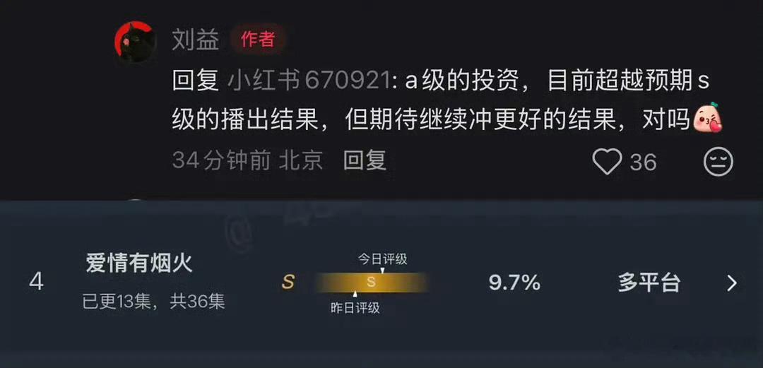 《爱情有烟火》编剧认证a级投资，超越s级的播放效果！而且昨晚单更央八CVB和网播