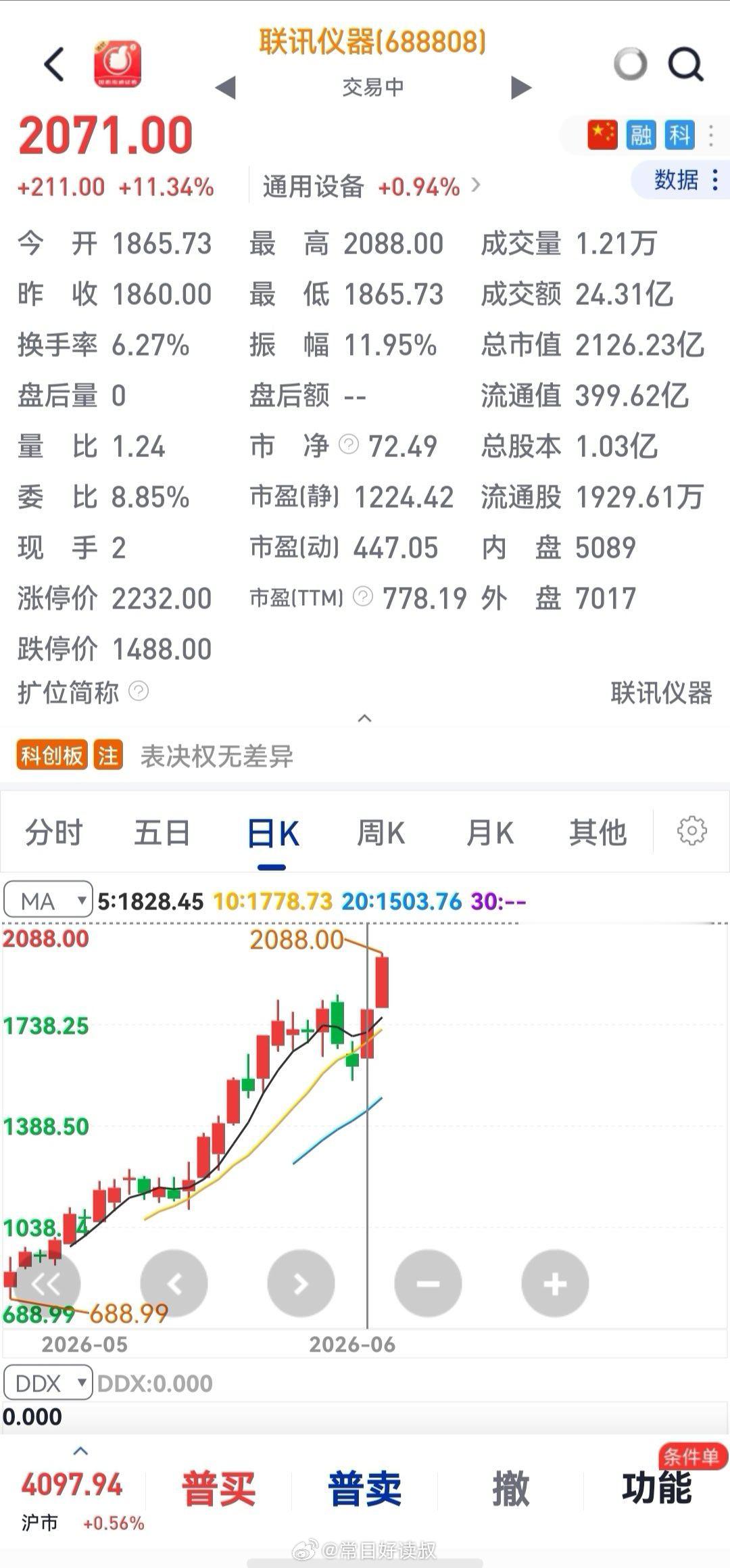 A股第4只两千元股诞生我们老师上市就让我买，可是我不敢 ，其实就算买了也拿不住，