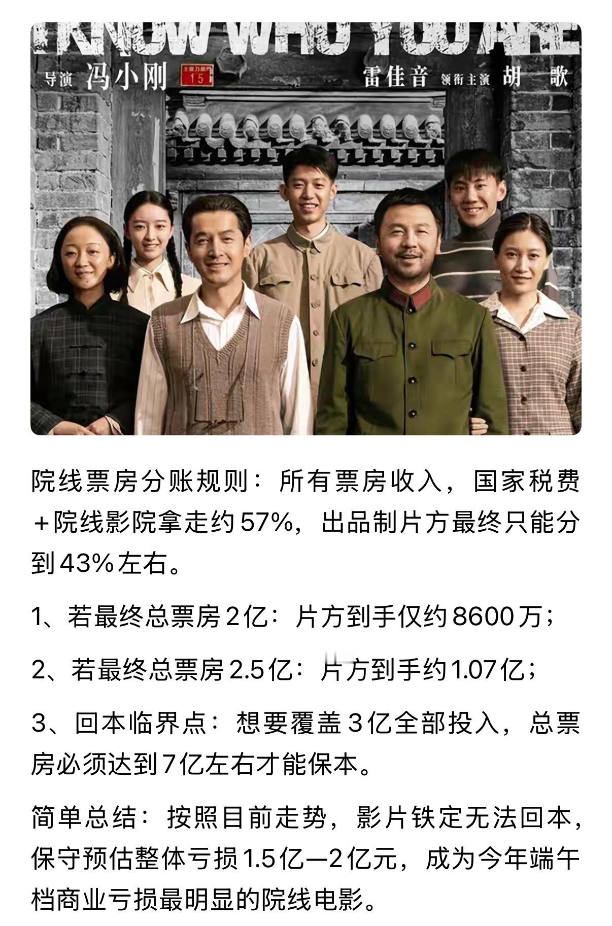 《抓特务》票房这么惨，成本据说得两亿左右了。光是这个名字看着就很累人，结果看剧情