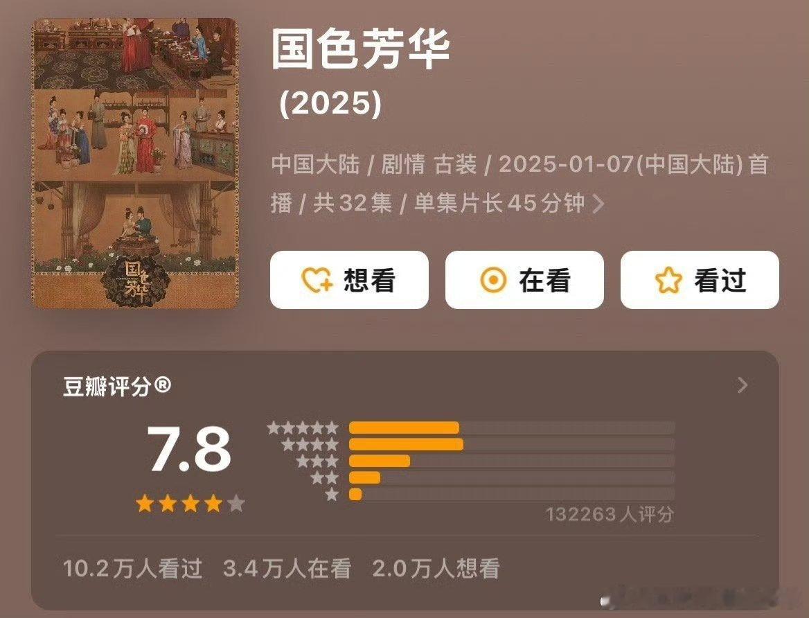 杨紫李现新剧豆瓣开分7.8 杨紫，李现主演的《国色芳华》豆瓣开分7.8，是同期剧