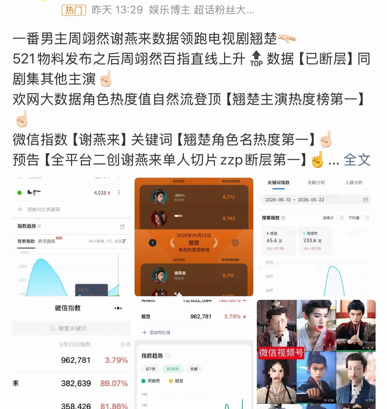 妈呀，翘楚剧都要播了，临门一脚整这出是要干嘛…现在把功全揽了卸磨杀驴都没你们这么