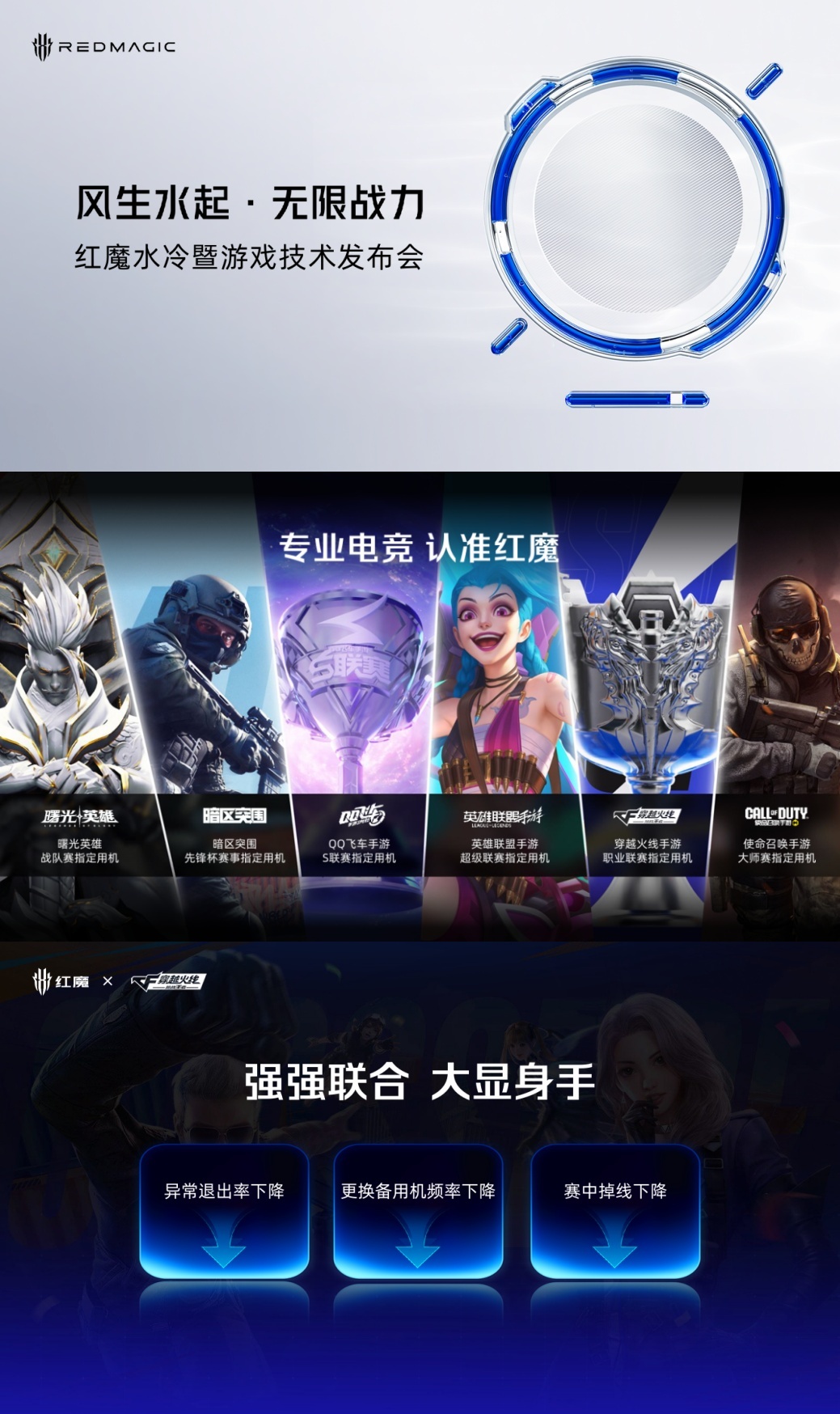 今天看了场红魔这场水冷技术发布会，我第一反应是：终于有人敢把“电脑级散热”塞进手